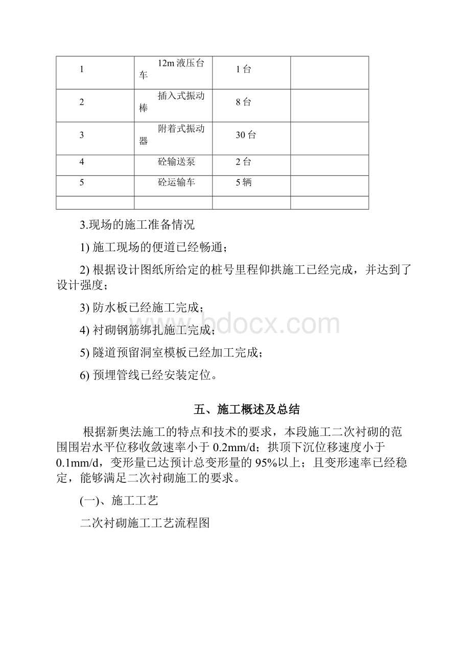 西秦岭隧道二次衬砌首件工程施工总结secret.docx_第3页