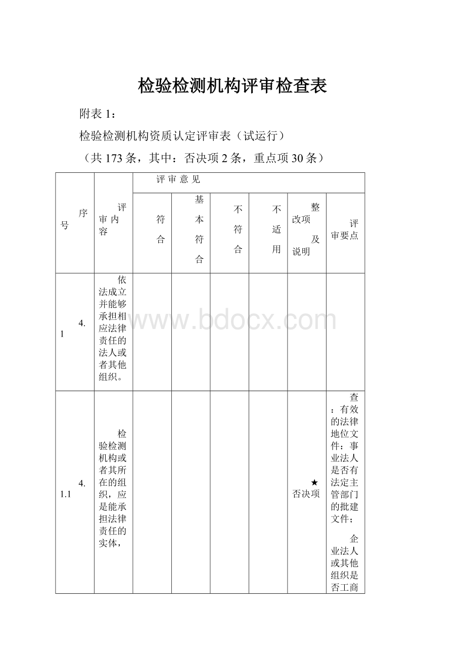 检验检测机构评审检查表.docx