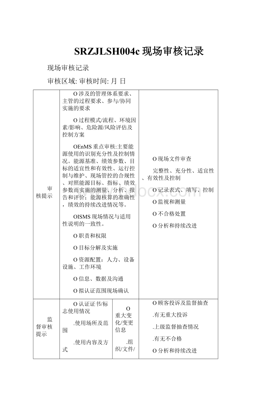 SRZJLSH004c现场审核记录.docx_第1页