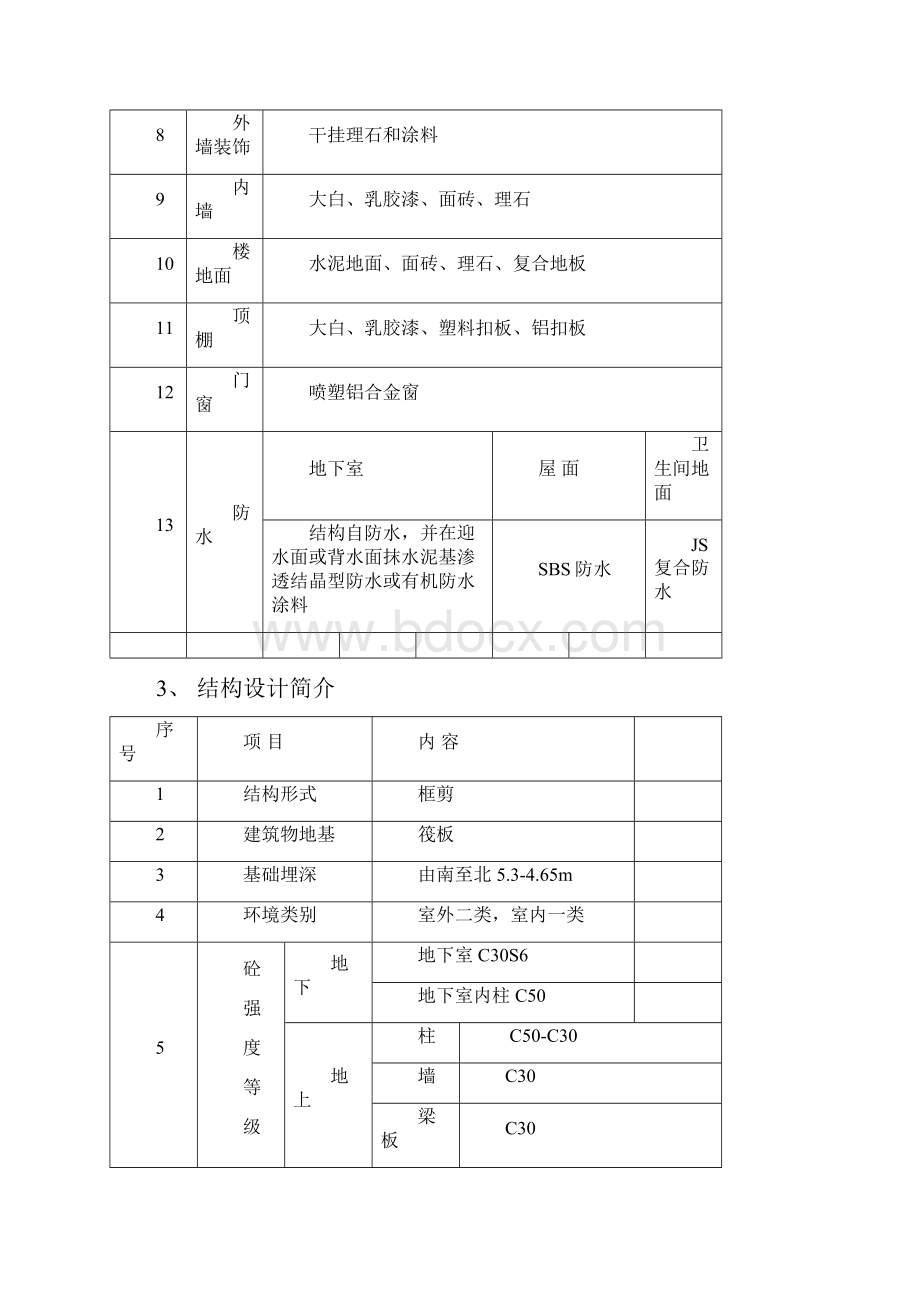 质量目标控制措施DOC.docx_第3页