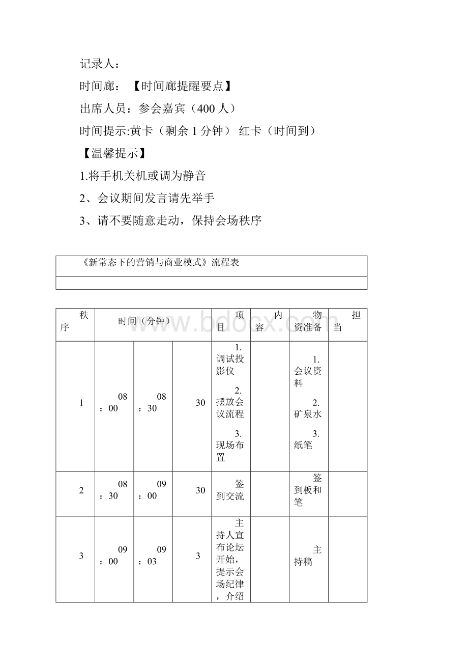 培训会议策划方案.docx_第3页