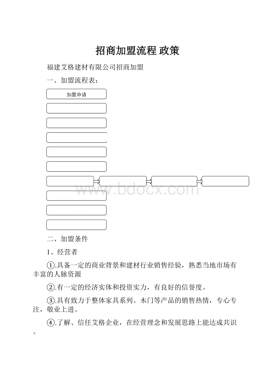 招商加盟流程 政策.docx_第1页