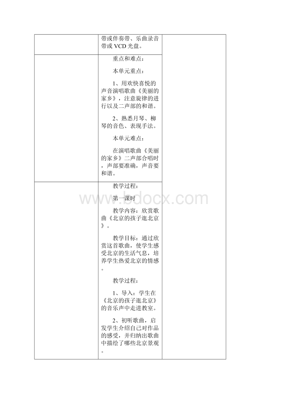 人教版小学五年级下册音乐教案1.docx_第2页