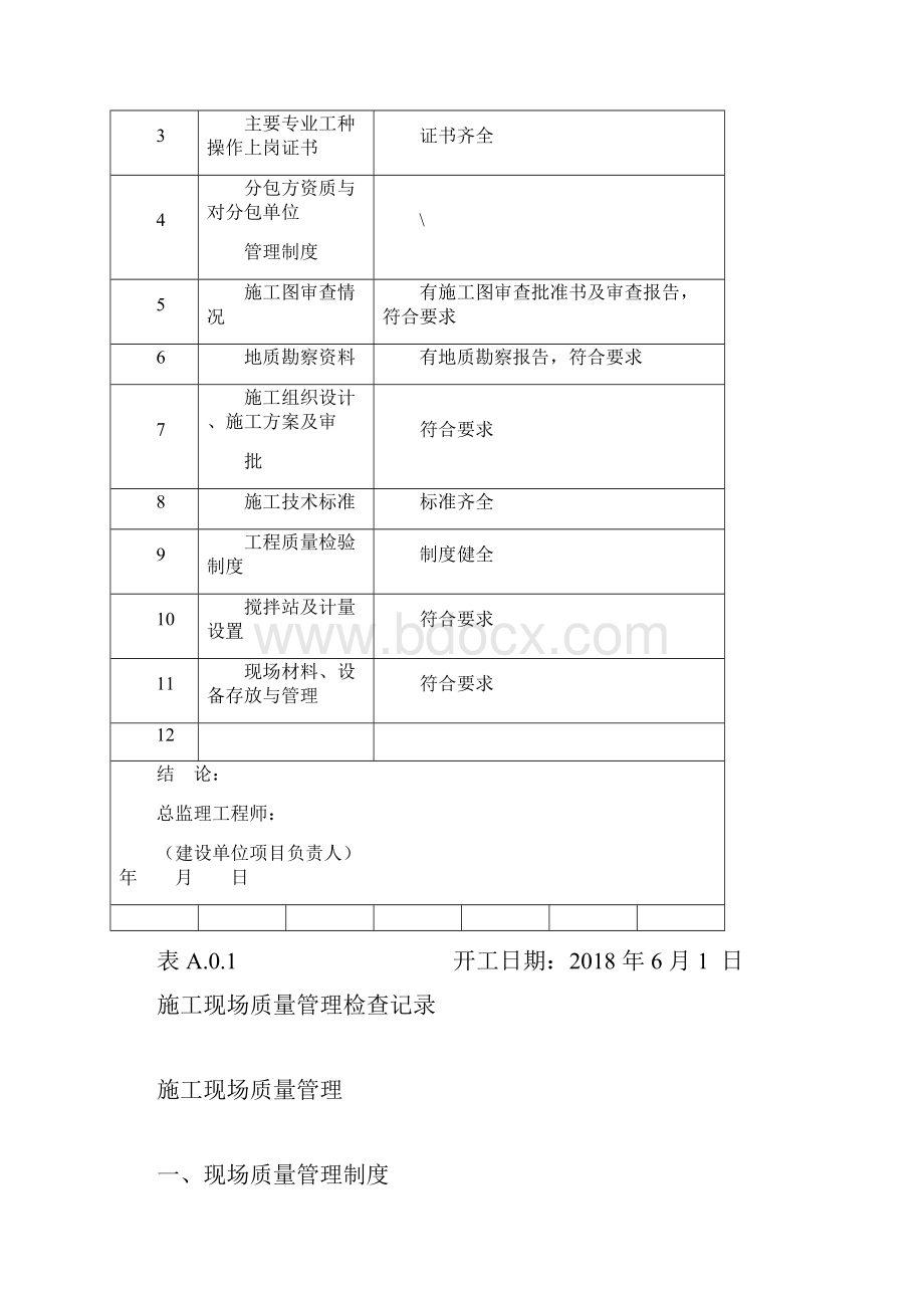 建筑施工现场质量管理检查记录文本.docx_第2页