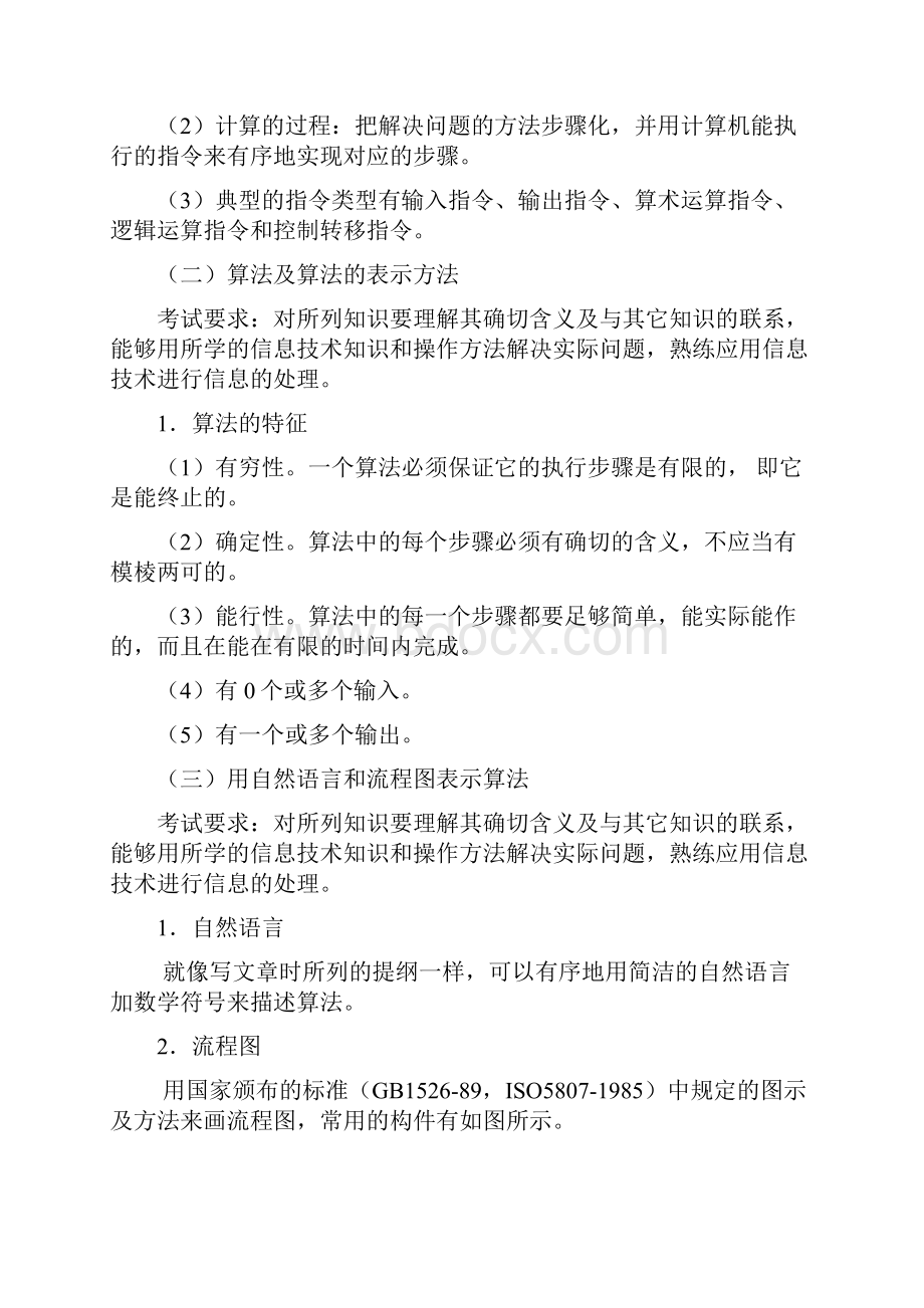 高中信息技术浙江高考复习资料算法和程序设计.docx_第2页