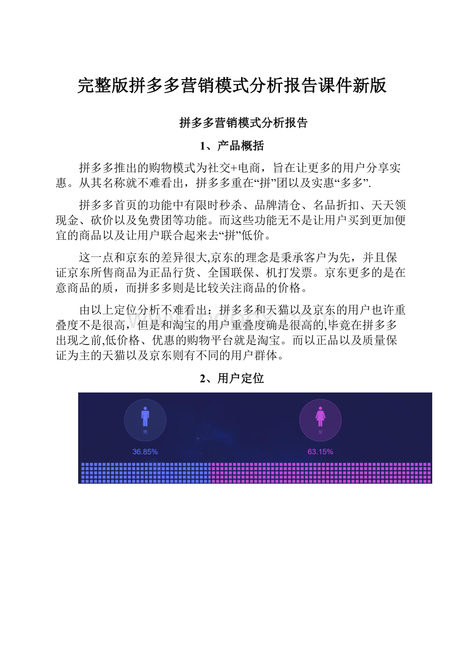 完整版拼多多营销模式分析报告课件新版.docx_第1页