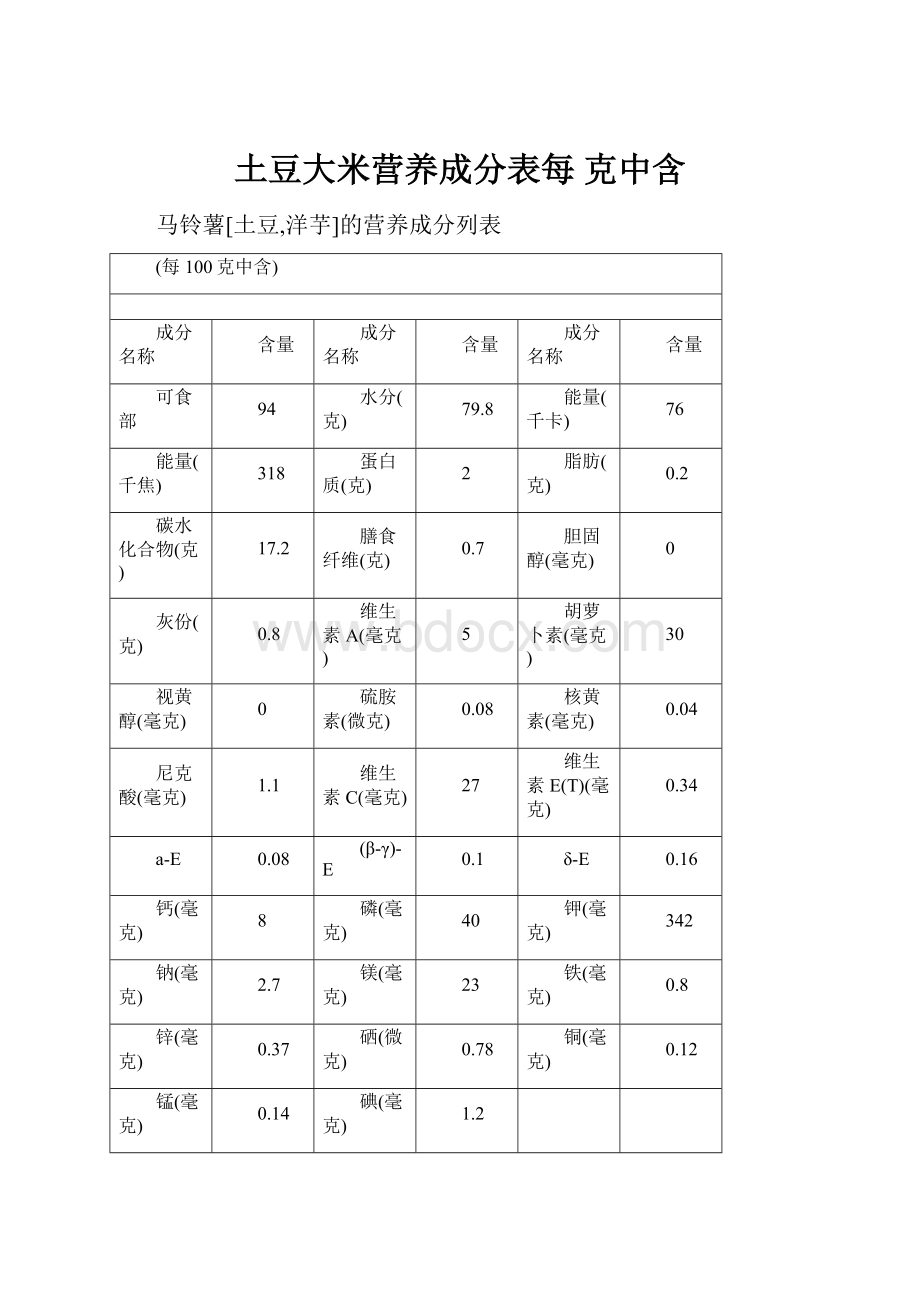 土豆大米营养成分表每 克中含.docx