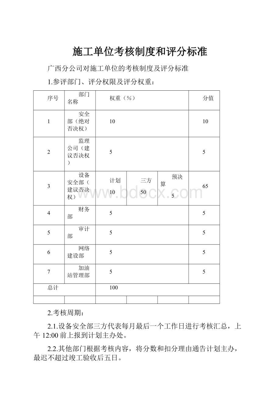 施工单位考核制度和评分标准.docx_第1页