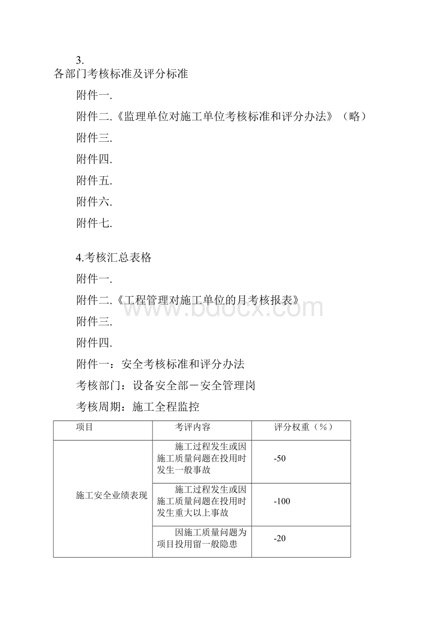 施工单位考核制度和评分标准.docx_第2页