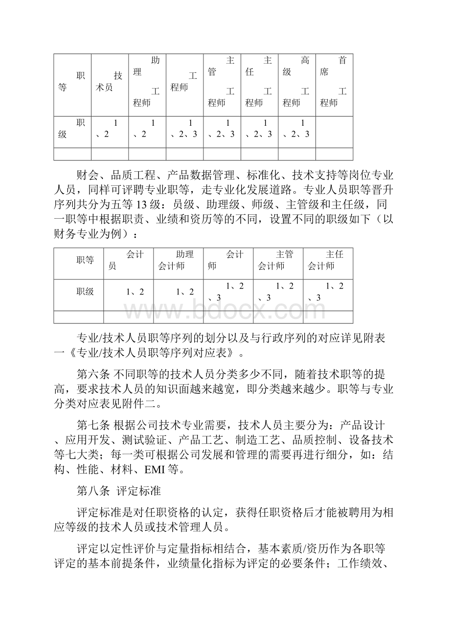 专业及技术人员职等评定及聘用管理试行办法 4.docx_第2页