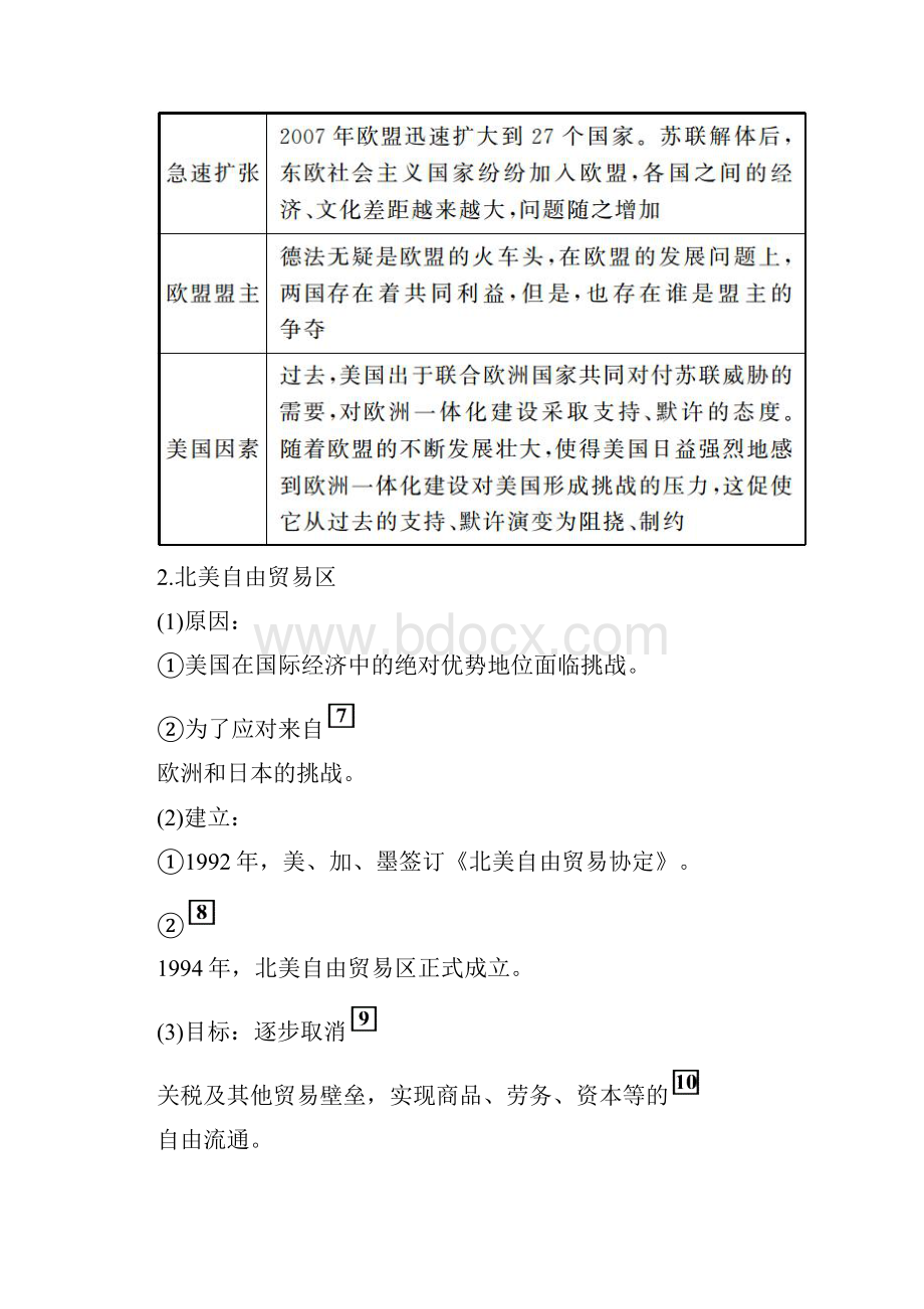 届一轮复习人教版专题33 世界经济的区域集团化和经济全球化 学案.docx_第3页