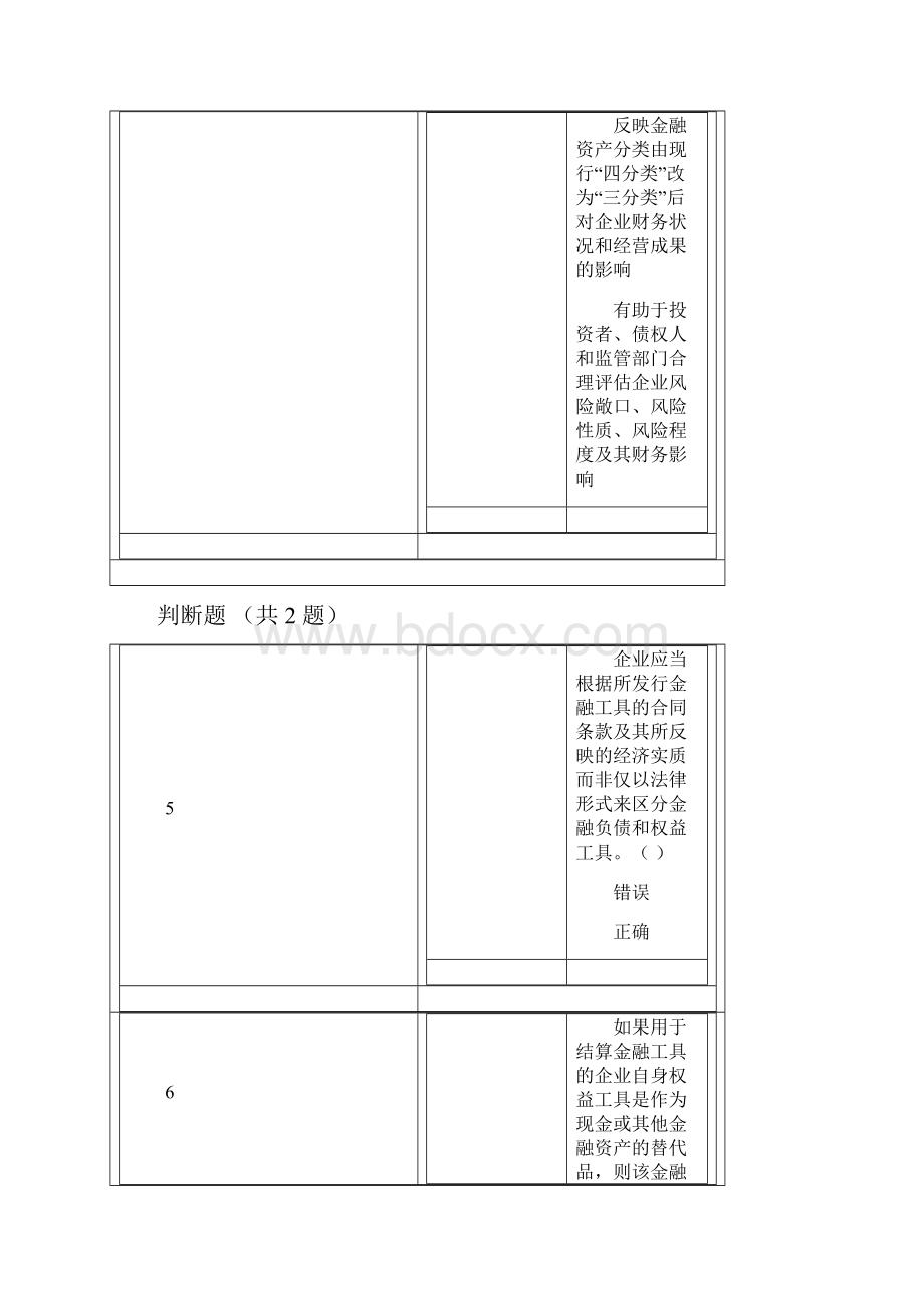 企业会计准则第37号金融工具列报会计继续教育答案.docx_第3页