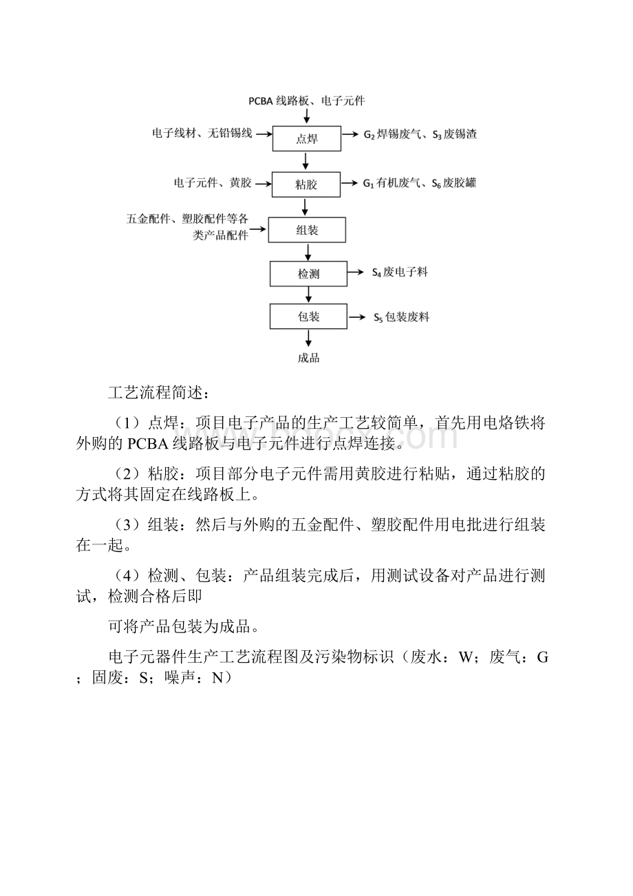 工艺流程图.docx_第2页