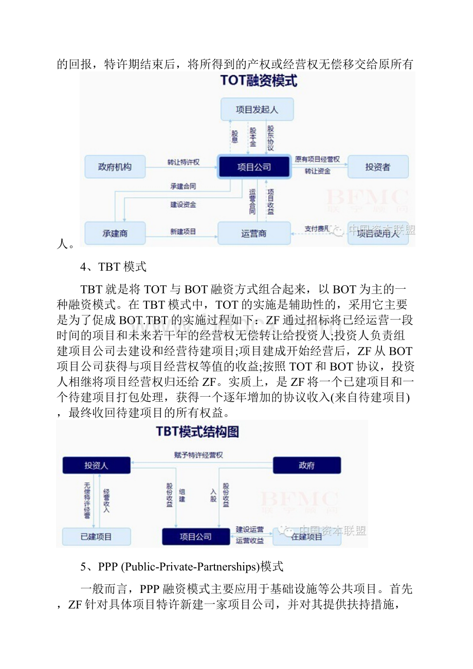 全面解析BOTBTTOTTBT和PPP投融资模式.docx_第3页