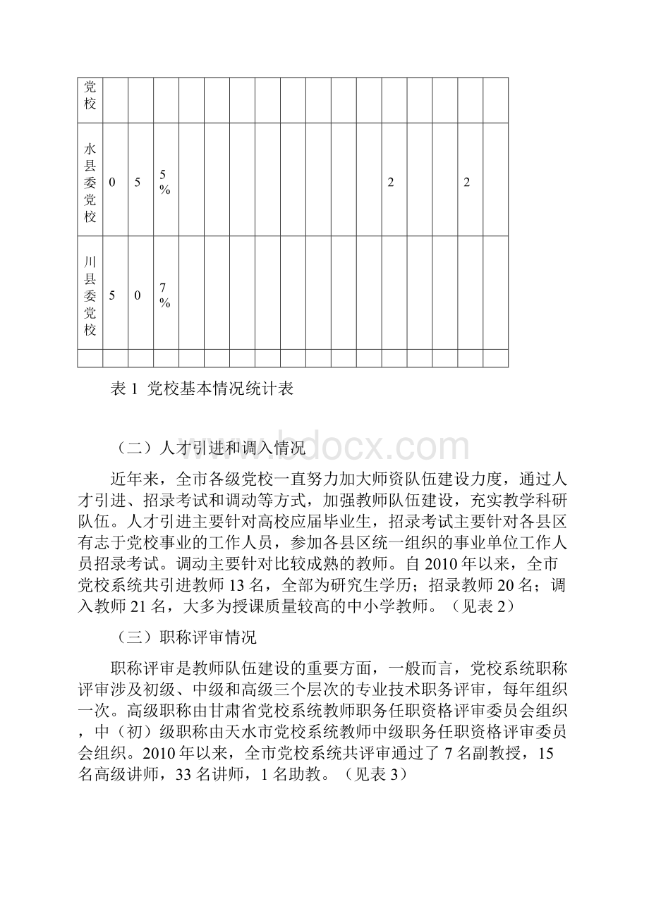 天水市党校系统教师队伍建设情况调研报告资料.docx_第3页