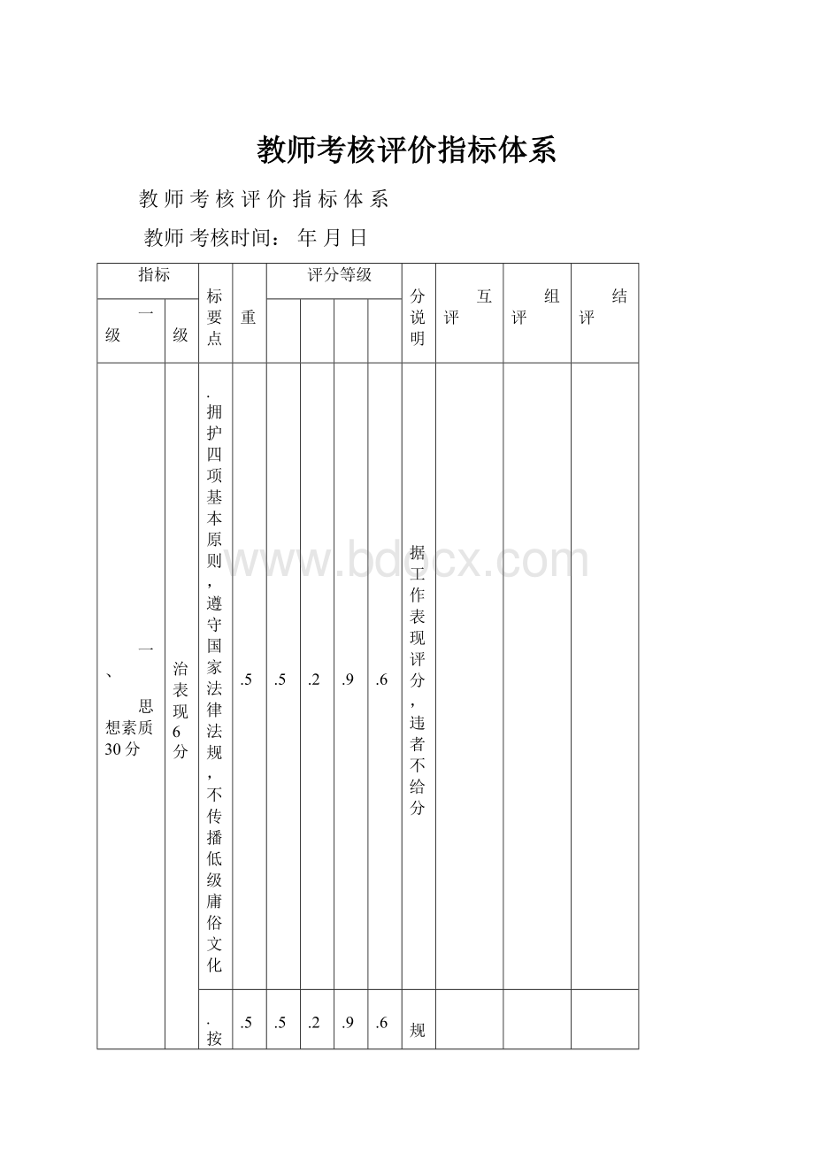 教师考核评价指标体系.docx_第1页