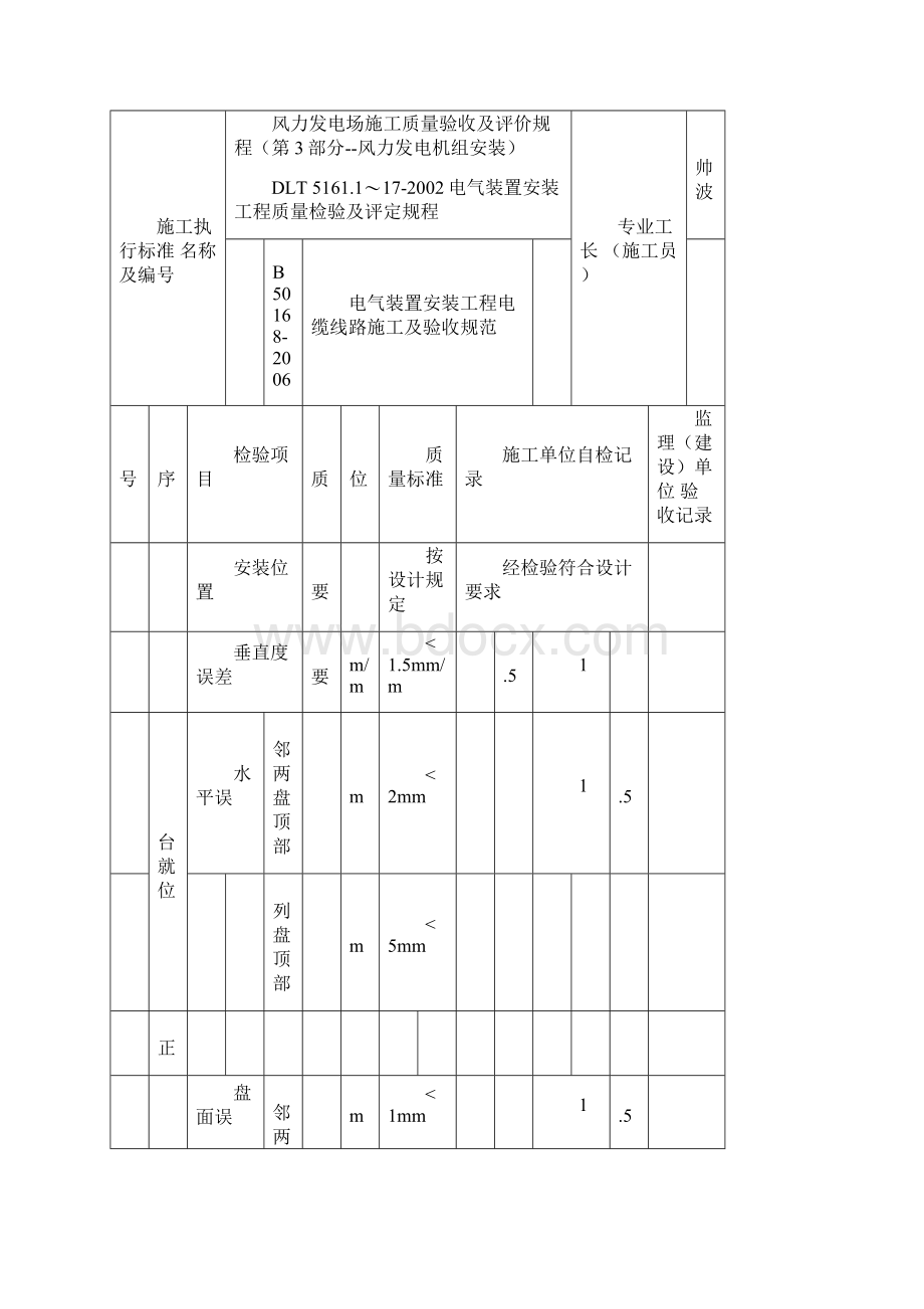 风力发电机电气安装质量验评及评价规程表资料.docx_第2页