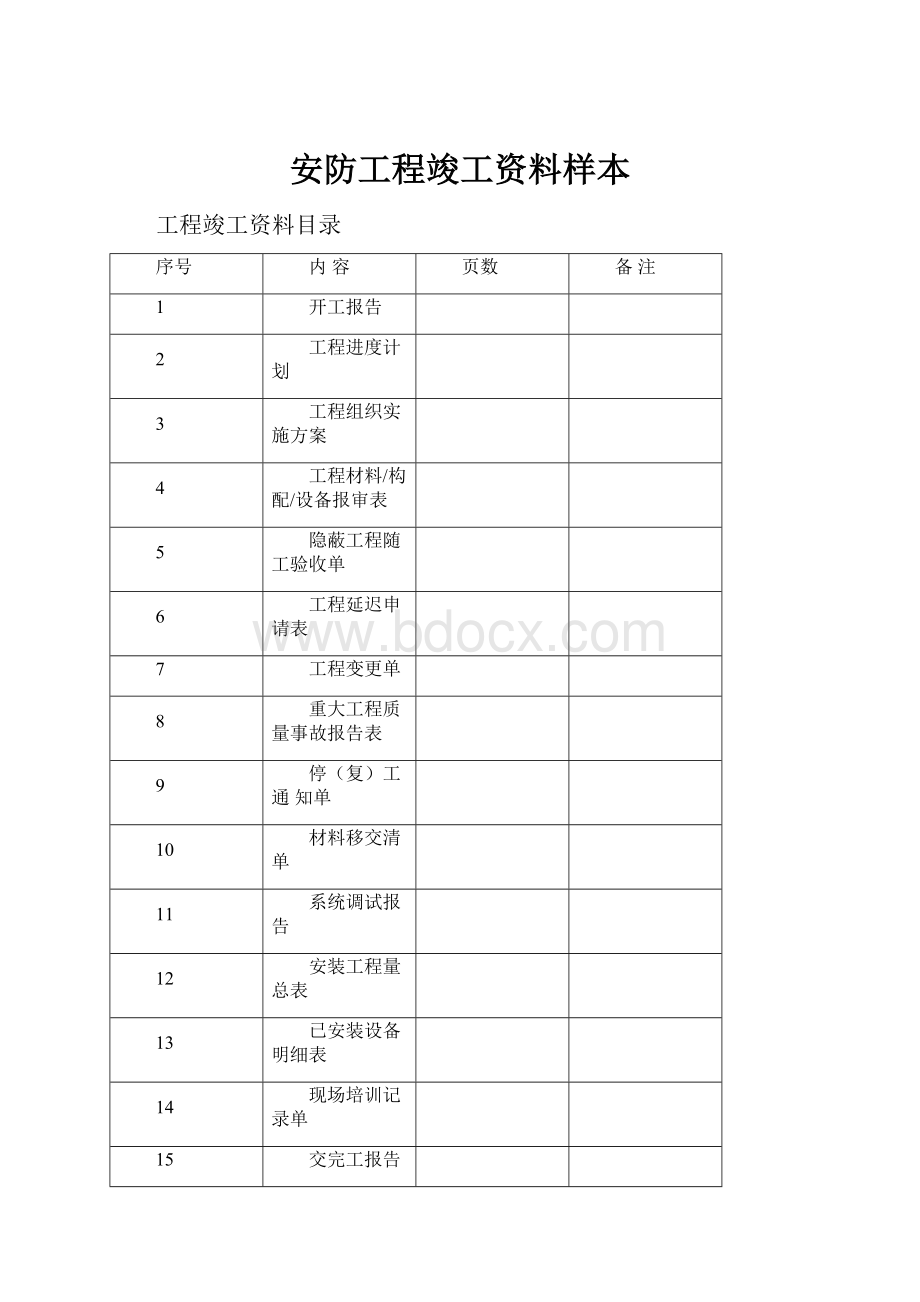 安防工程竣工资料样本.docx