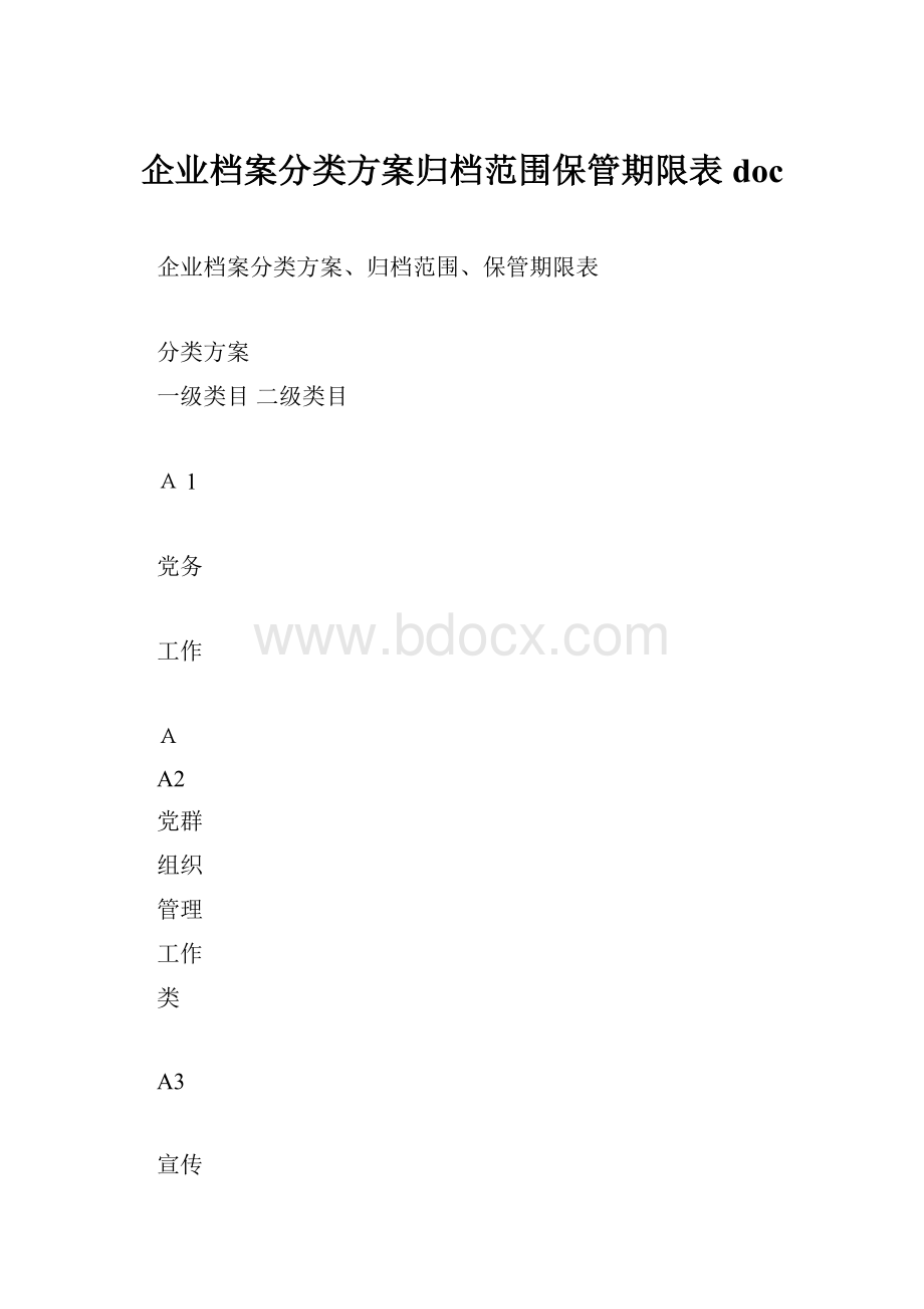 企业档案分类方案归档范围保管期限表doc.docx