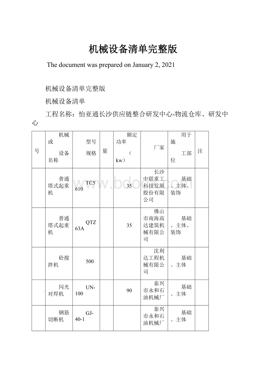 机械设备清单完整版.docx