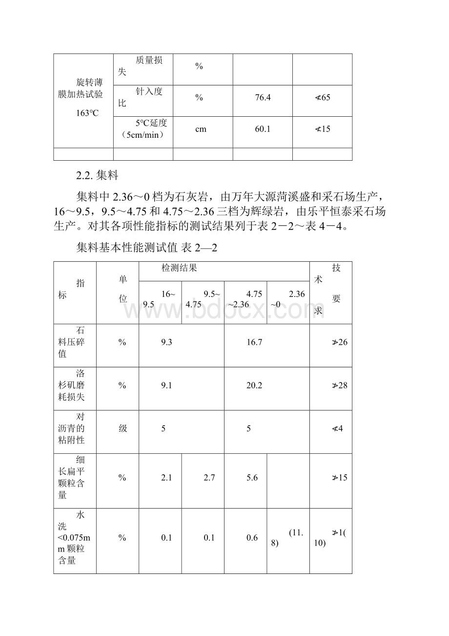 OGFC13目标配合比.docx_第3页