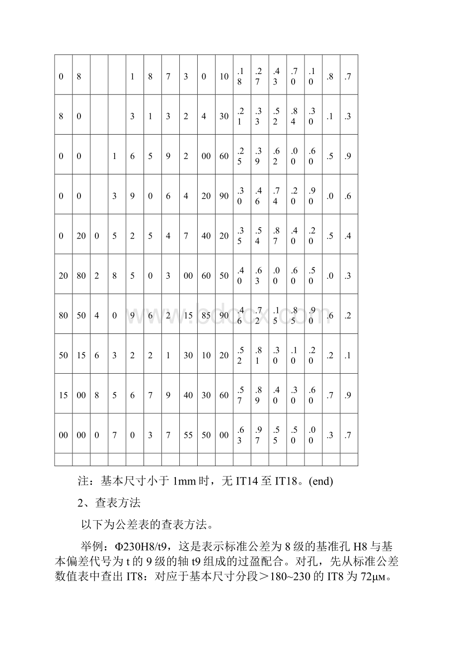 机械制图公差尺寸及查表.docx_第2页