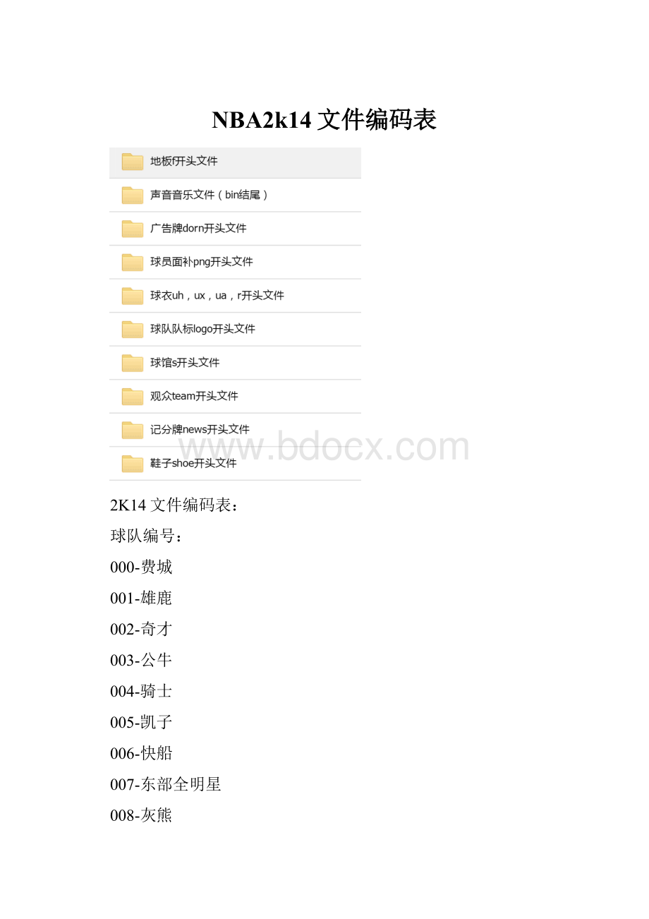 NBA2k14文件编码表.docx_第1页