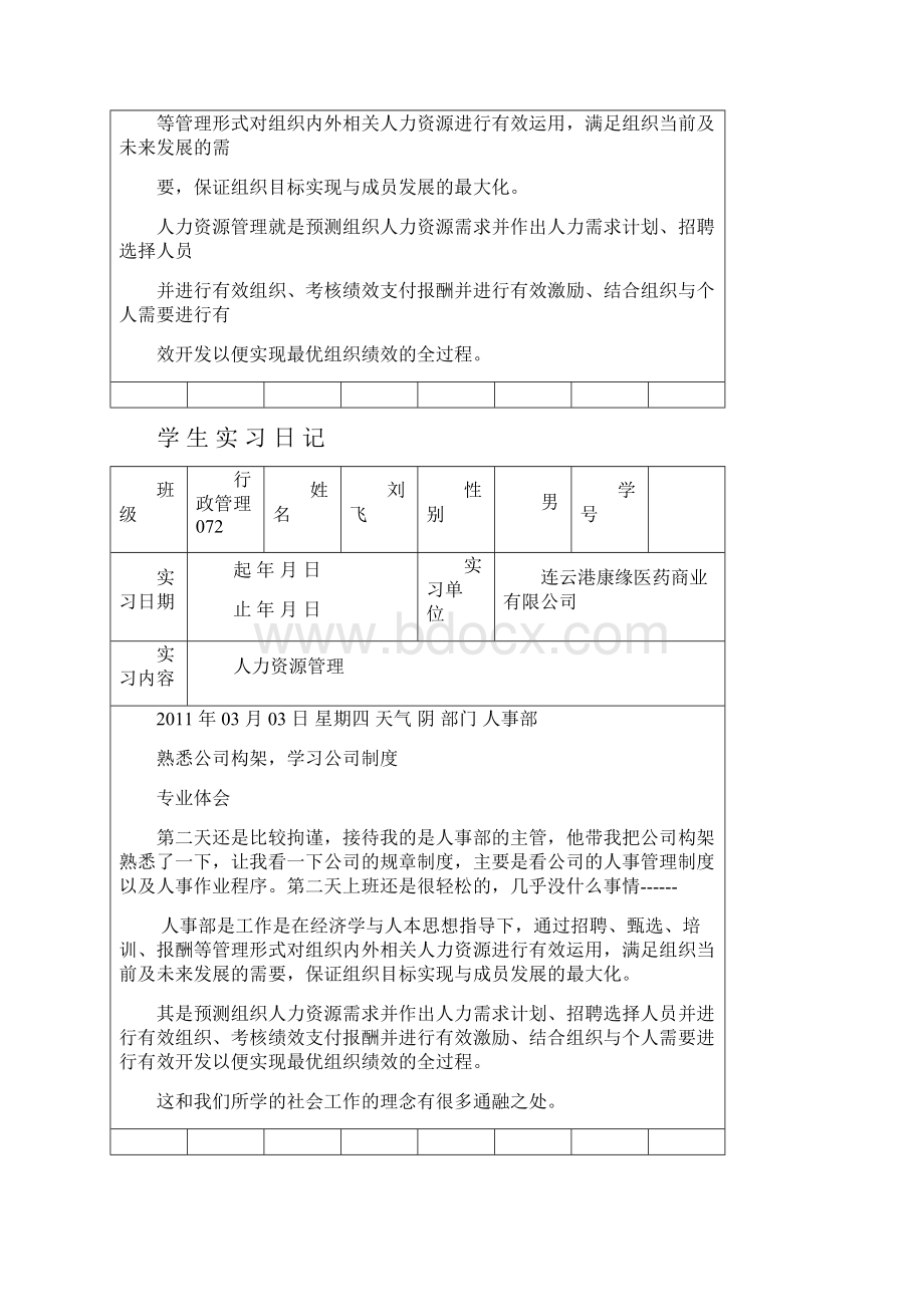 人力资源实习日记.docx_第2页