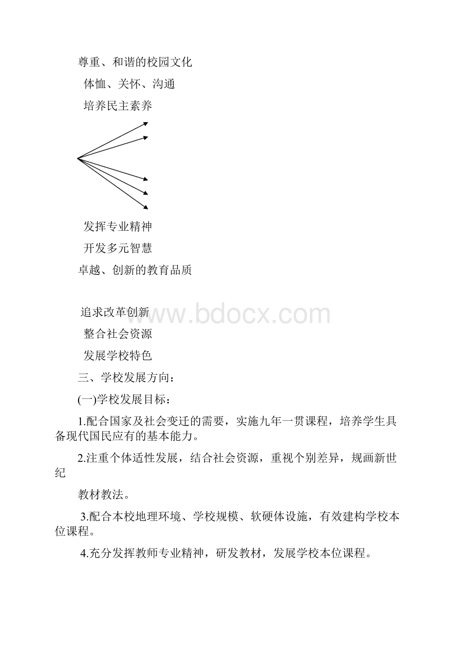 学校教育目标及愿景.docx_第2页