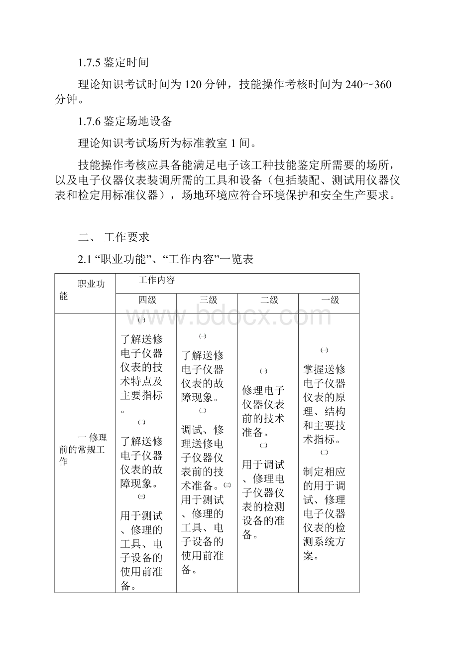 电子仪器仪表修理工职业标准.docx_第3页