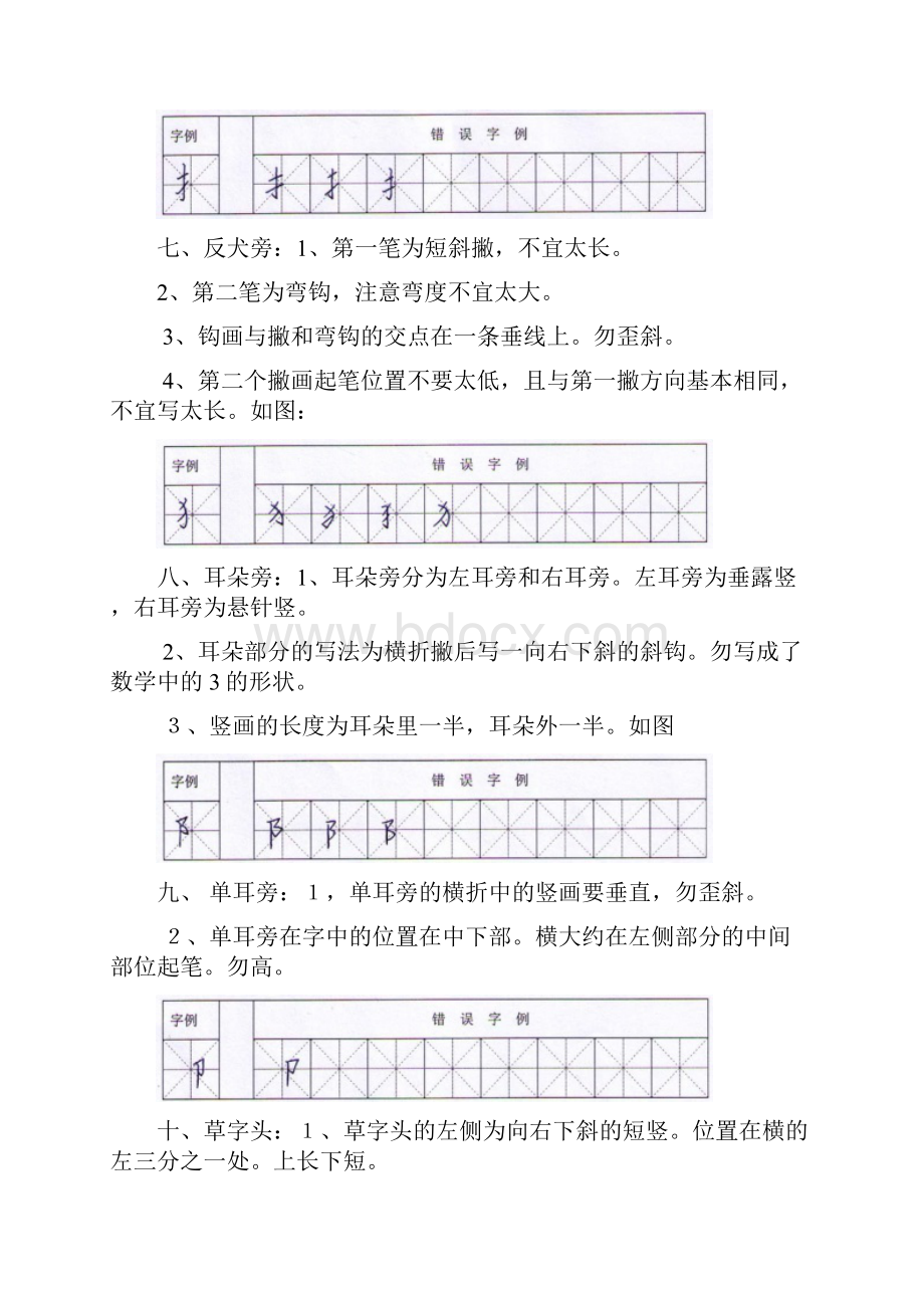 硬笔书法中偏旁的书写技巧.docx_第3页