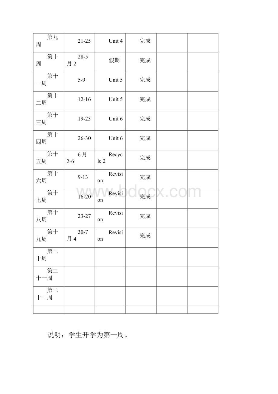 最新PEP四年级英语下册教学计划及全册教案优表格式.docx_第2页