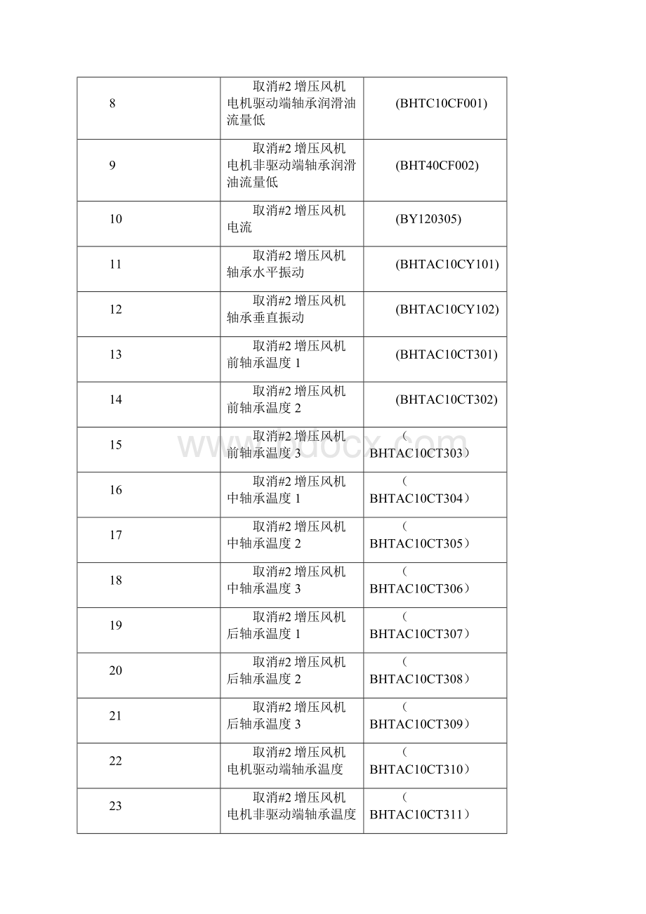 增引合一逻辑.docx_第2页