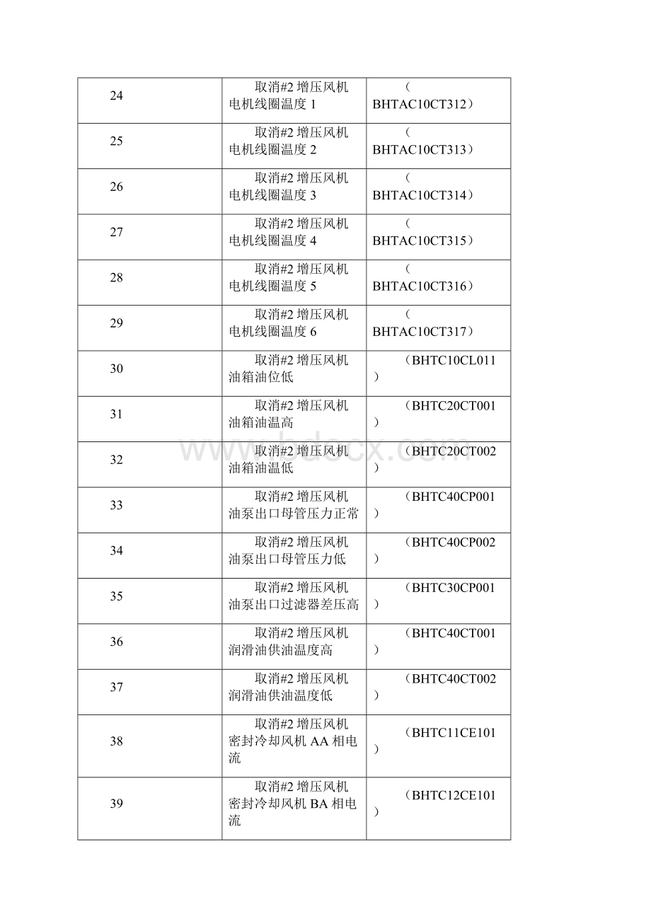 增引合一逻辑.docx_第3页