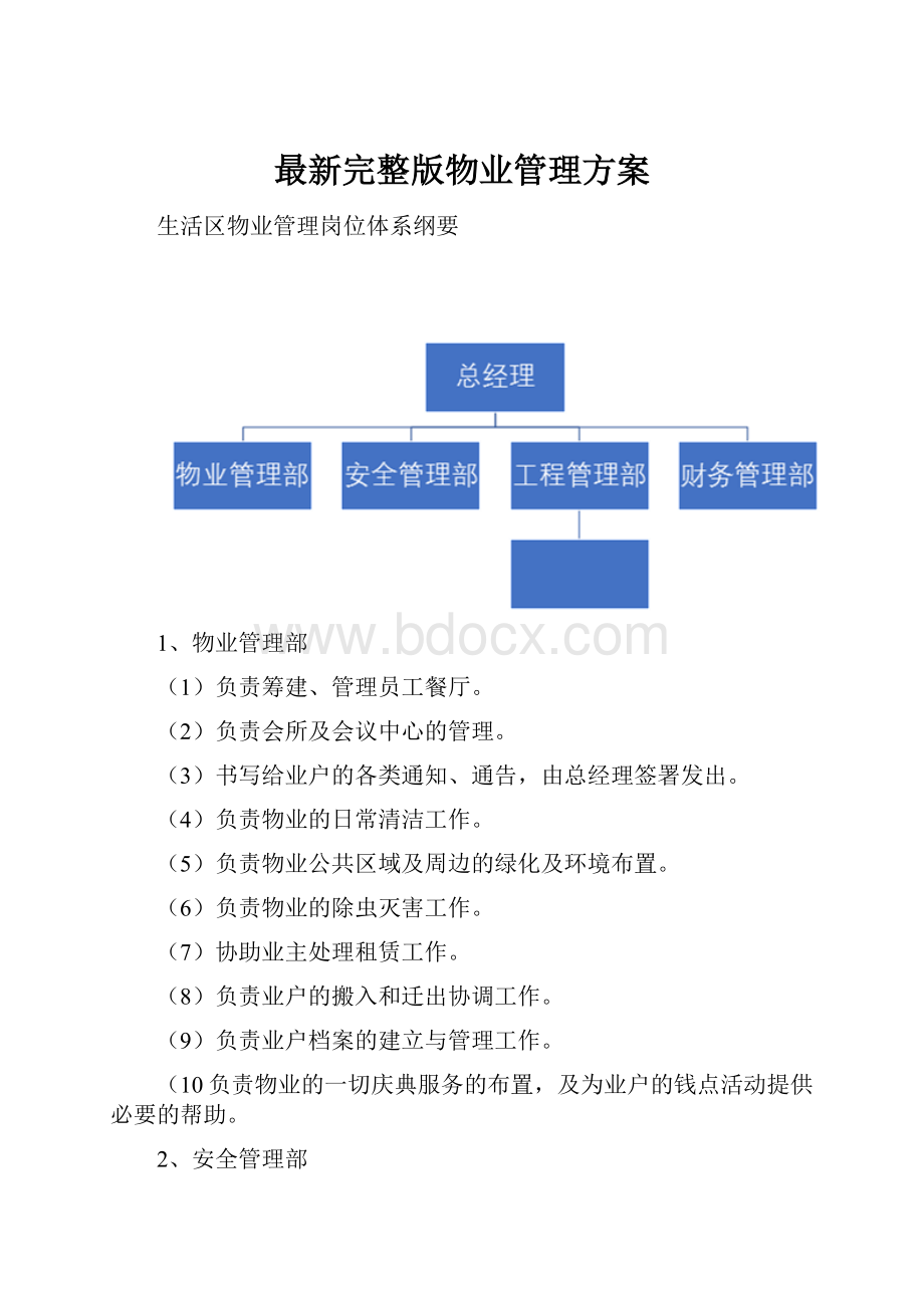 最新完整版物业管理方案.docx_第1页