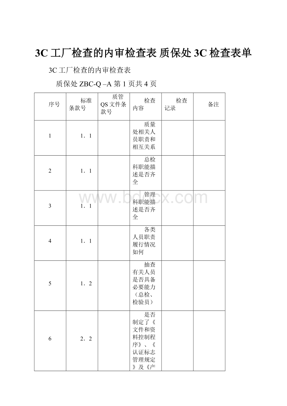 3C工厂检查的内审检查表 质保处3C检查表单.docx_第1页