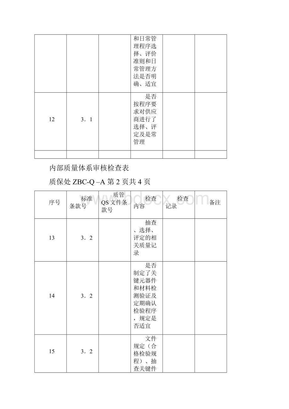 3C工厂检查的内审检查表 质保处3C检查表单.docx_第3页