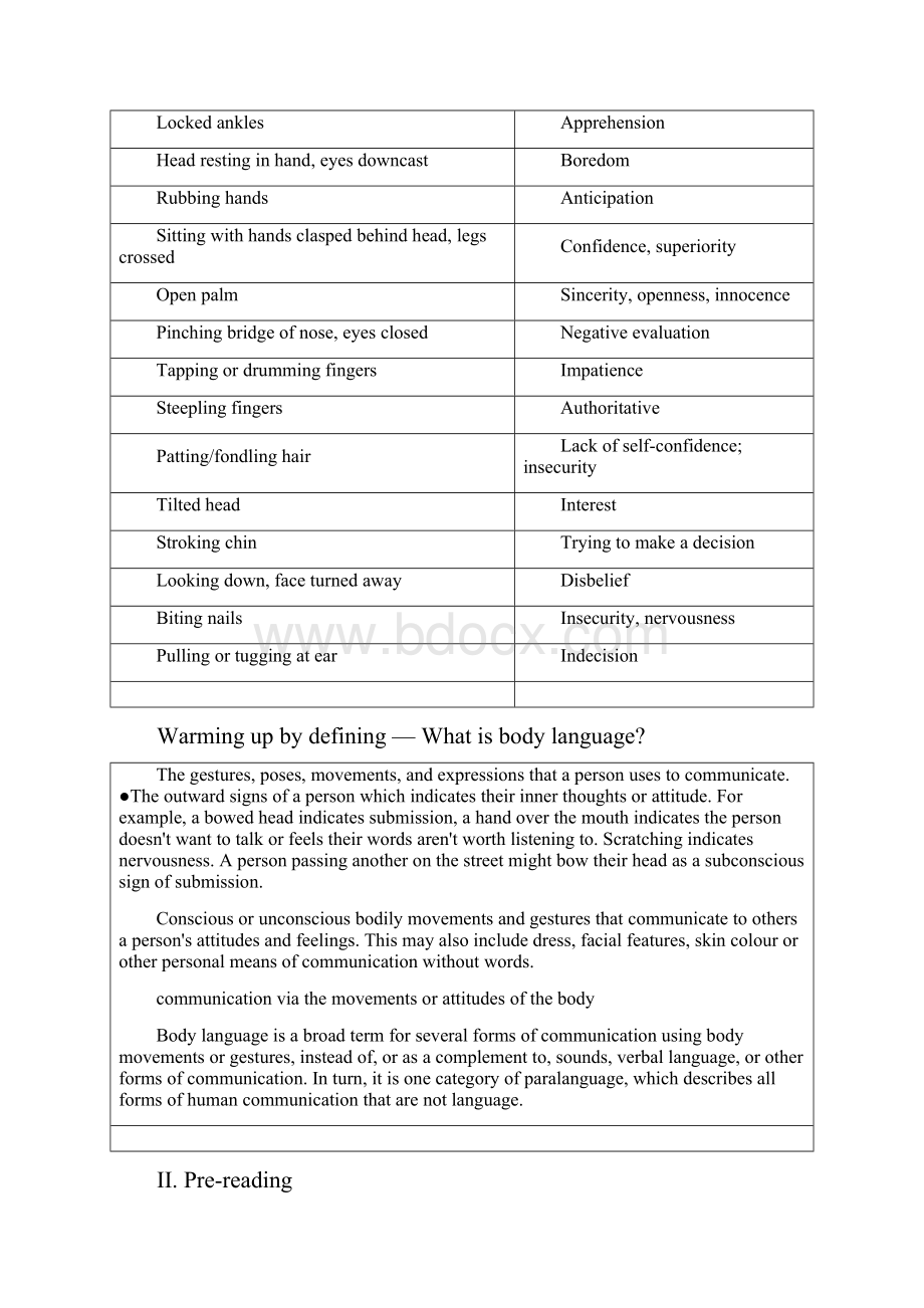 人教课标版高中英语必修四Unit 4 Body Language教学设计.docx_第2页