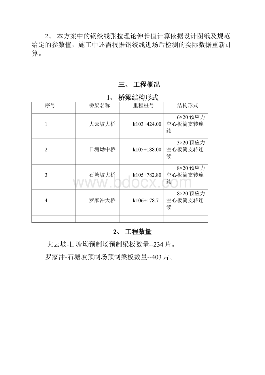 桥空心板梁预制施工方案.docx_第2页