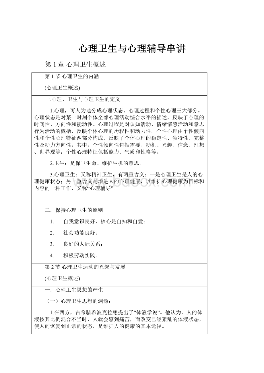 心理卫生与心理辅导串讲.docx_第1页