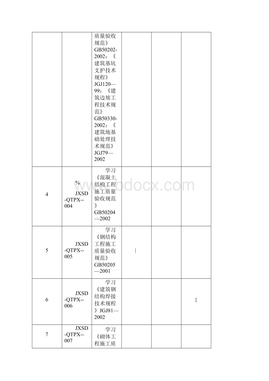 强条培训记录.docx_第2页