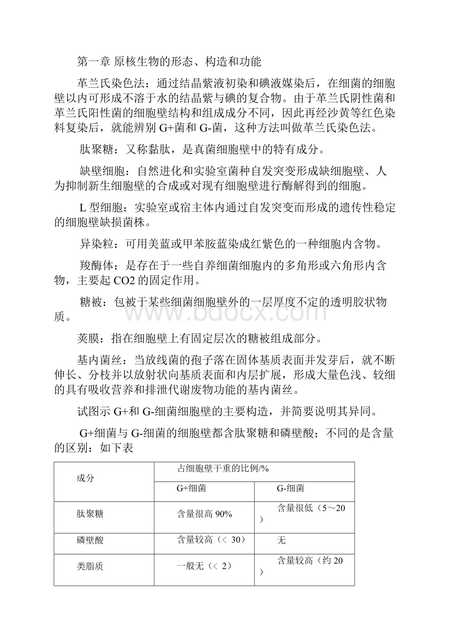 广东海洋大学微生物学考试.docx_第2页