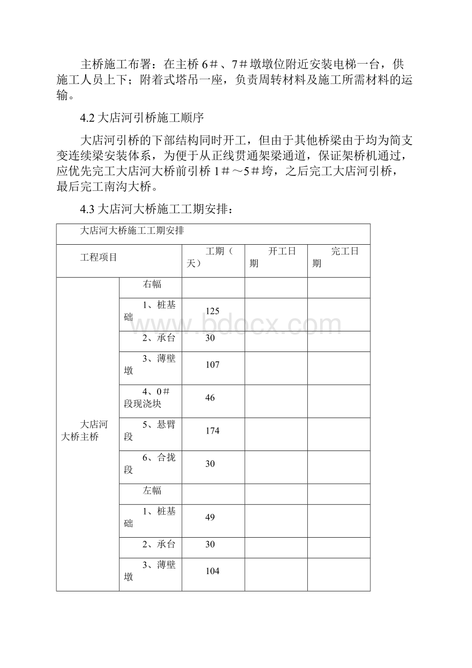 大店河大桥施工组织设计最终版.docx_第3页