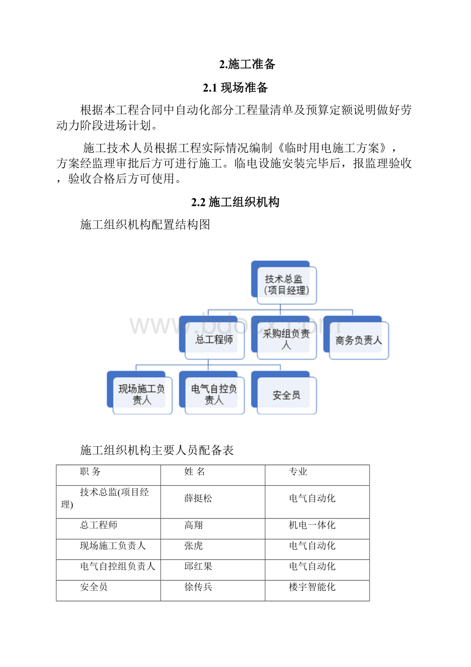 水利高效灌溉自动化工程施工设计方案.docx_第3页