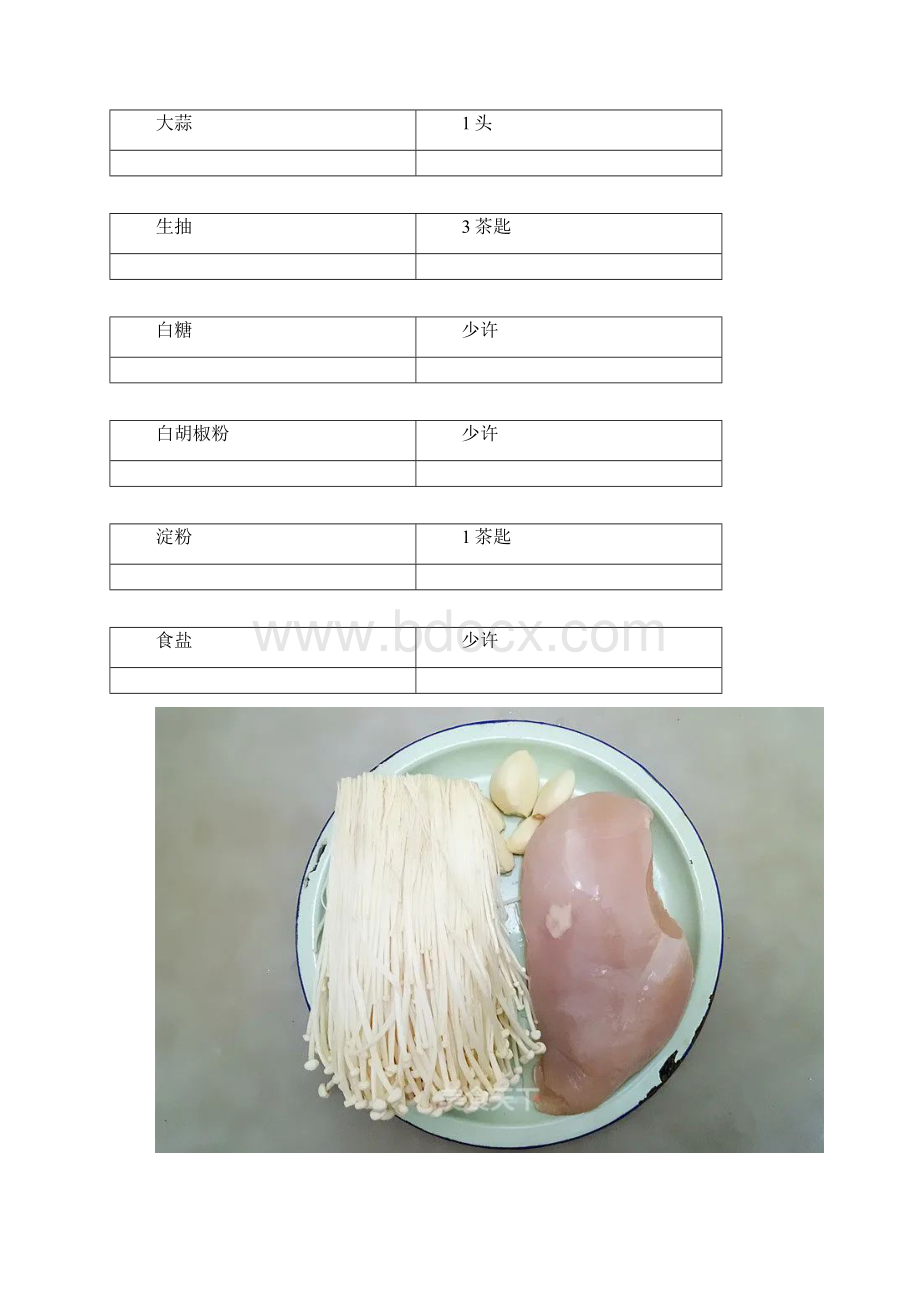 蒜蓉金针菇蒸鸡胸肉怎么做好吃正宗的蒜蓉金针菇蒸鸡胸肉做法家常做法窍门简单又美味.docx_第2页