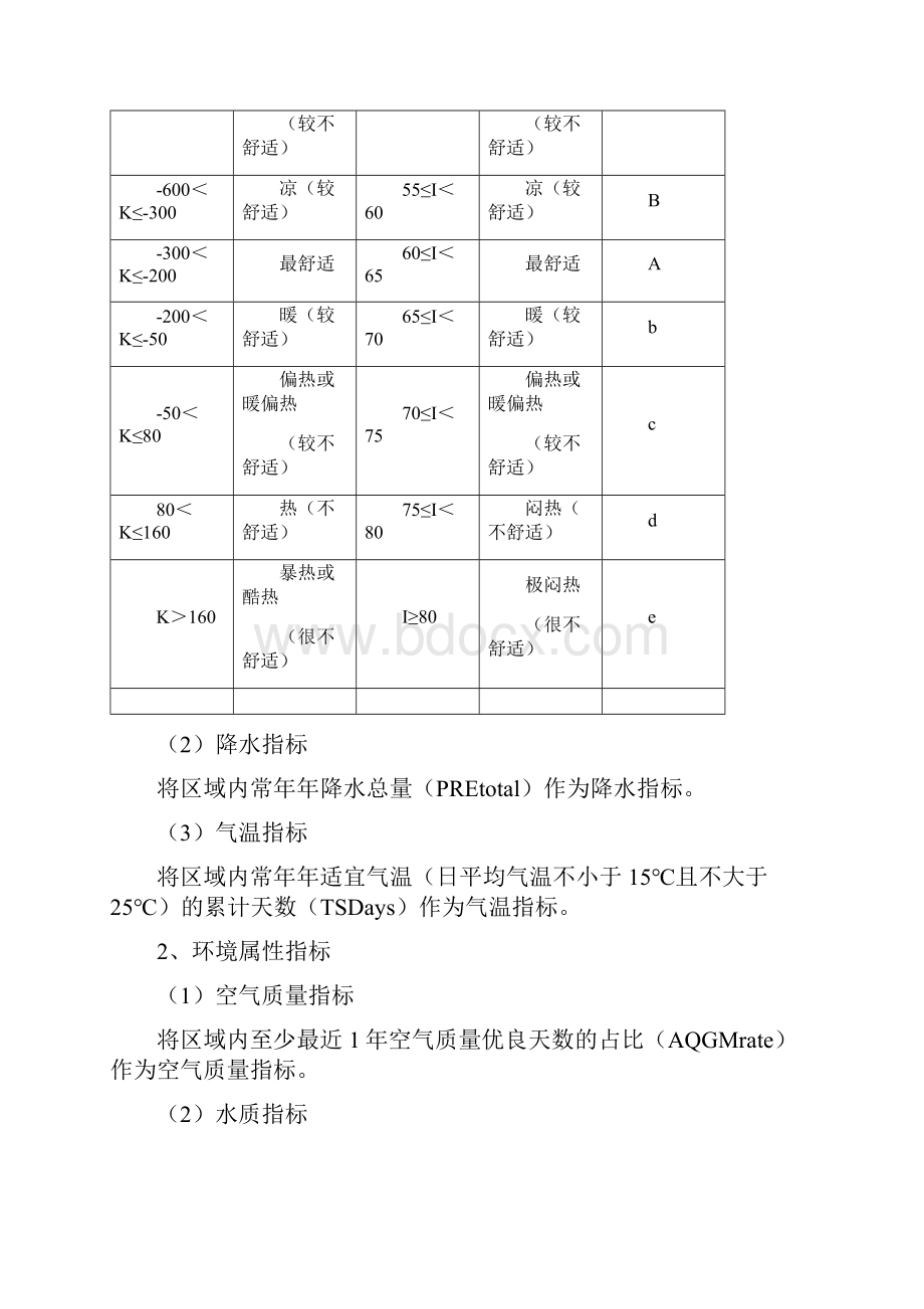 岭南气候康养胜地评价技术指南.docx_第3页