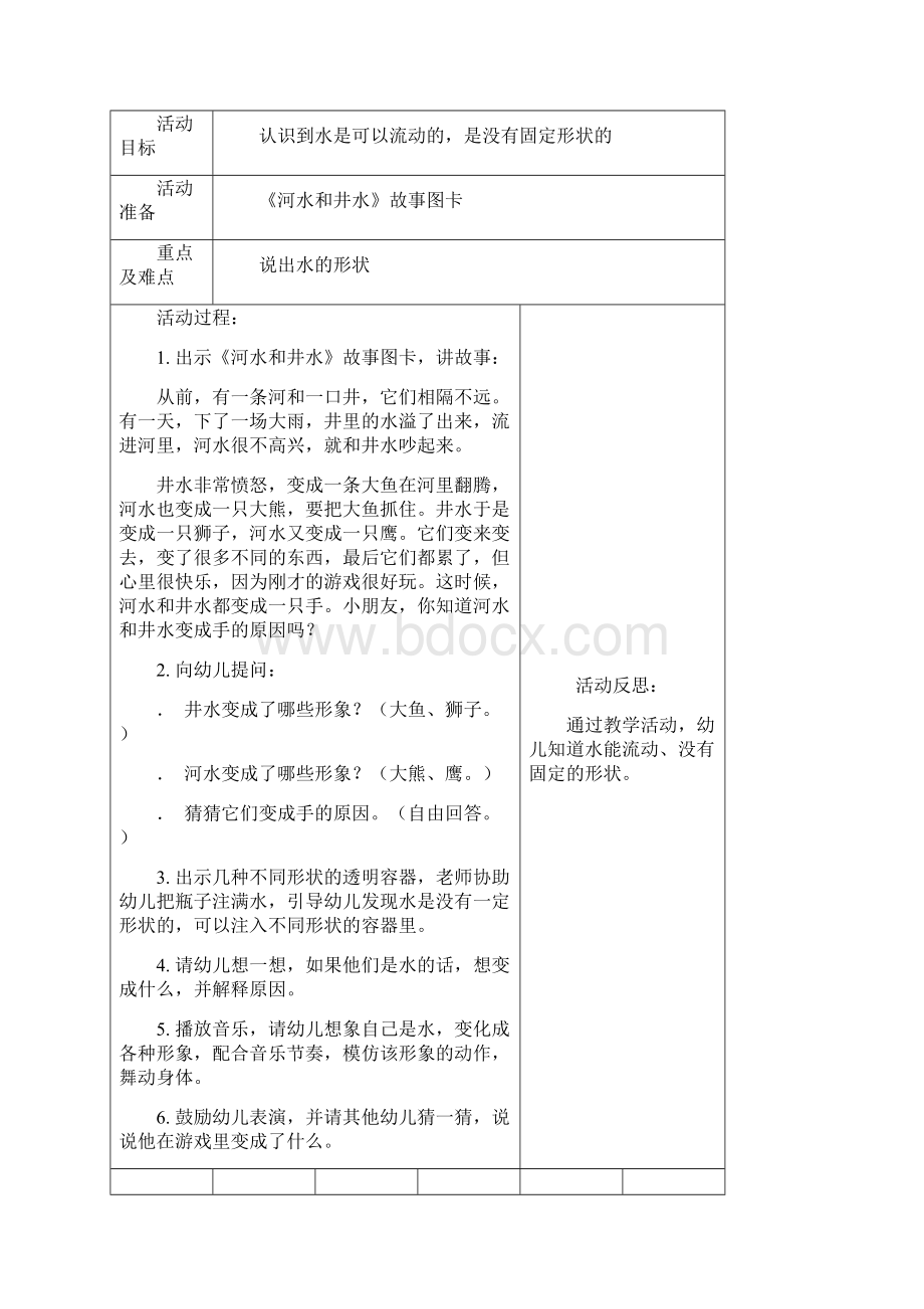 坑头幼儿园学年第二学期小二班备课第十七周.docx_第2页