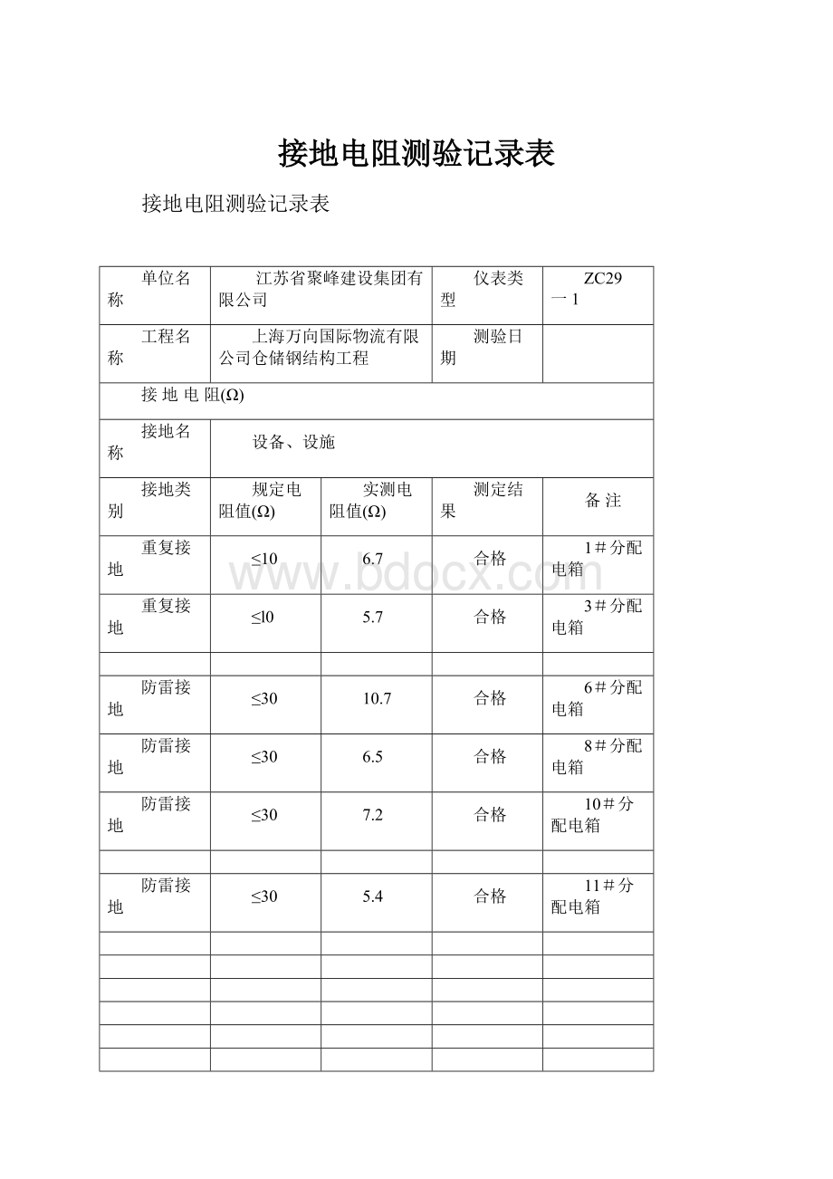 接地电阻测验记录表.docx_第1页