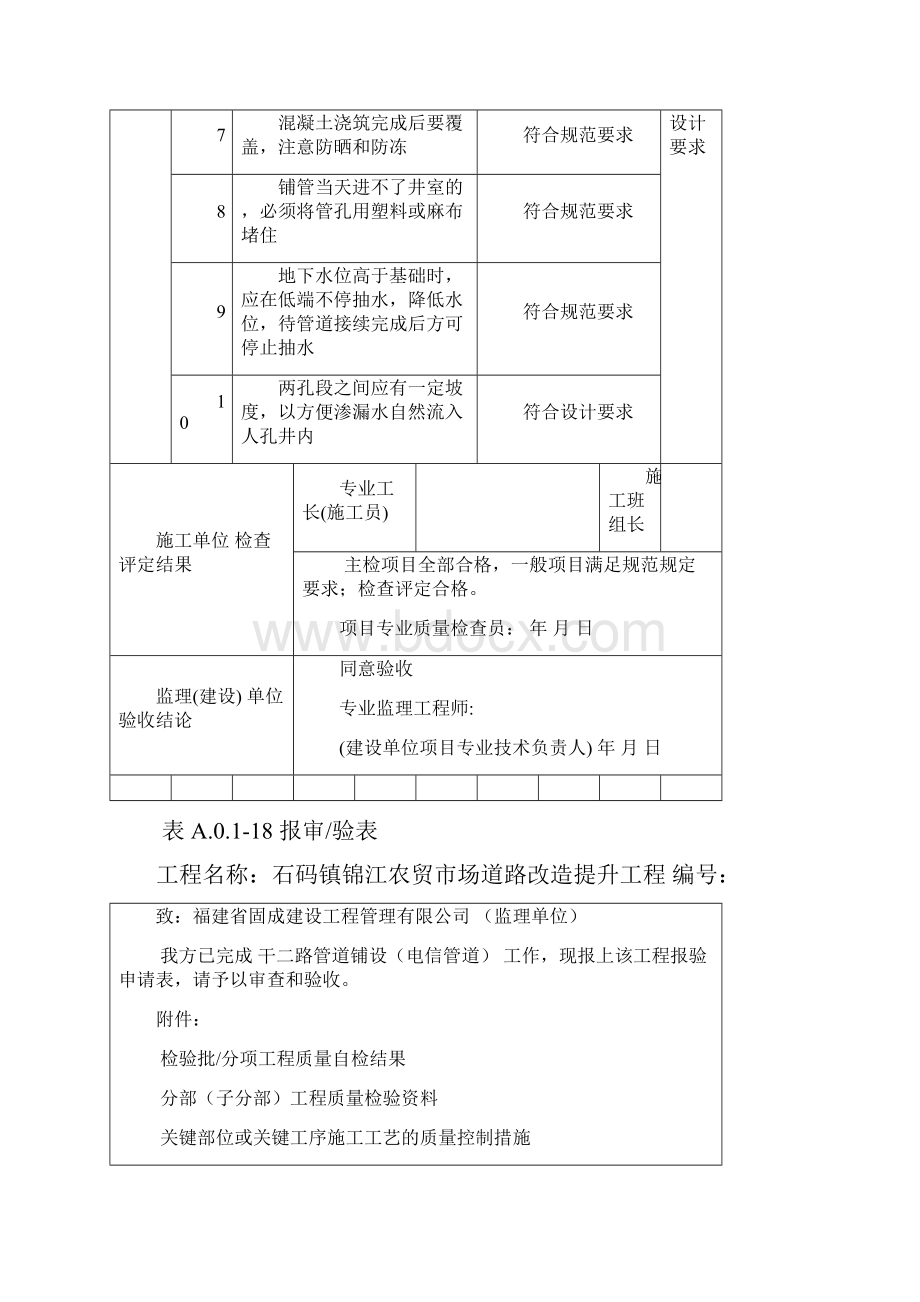 电信工程管道安装检验批验收记录表.docx_第3页