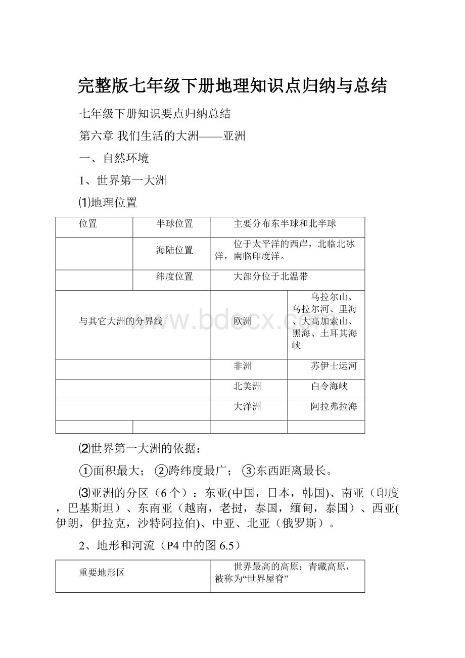 完整版七年级下册地理知识点归纳与总结.docx